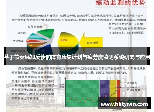 基于节奏感知反馈的体育康复计划与疲劳度监测系统研究与应用