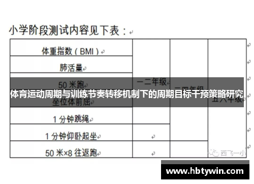 体育运动周期与训练节奏转移机制下的周期目标干预策略研究