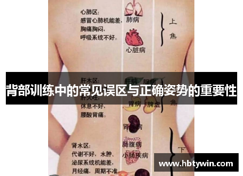 背部训练中的常见误区与正确姿势的重要性